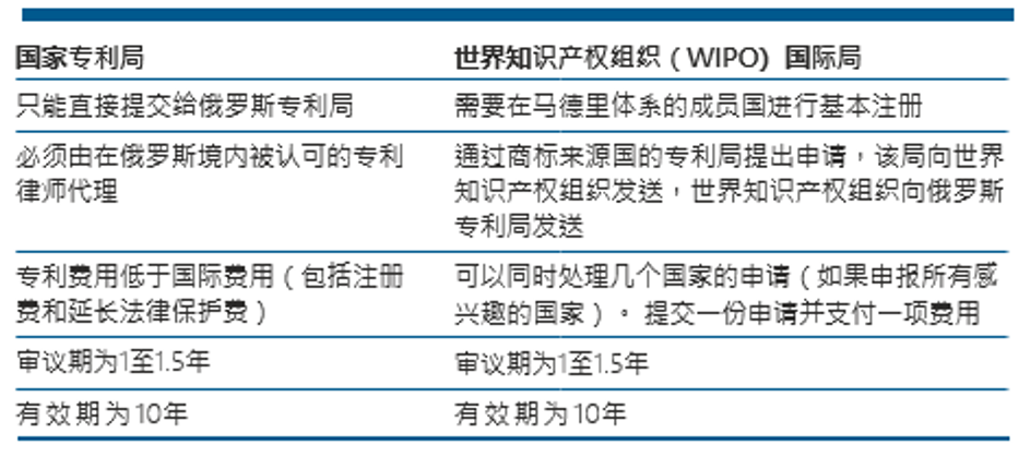 doing-biz 2 cn.png doing-biz 2 cn.png