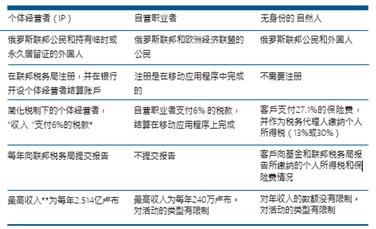 pers-cn 3.png